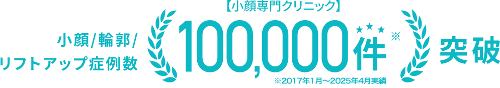 小顔/輪郭/リフトアップ症例数 小顔専門クリニック80,000件 ※2017年1月〜2022年5月実績突破