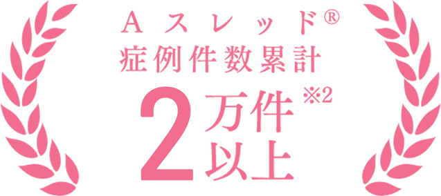 Aスレッド®︎ 症例件数累計2万件以上 2017年1月～2025年4月実績
