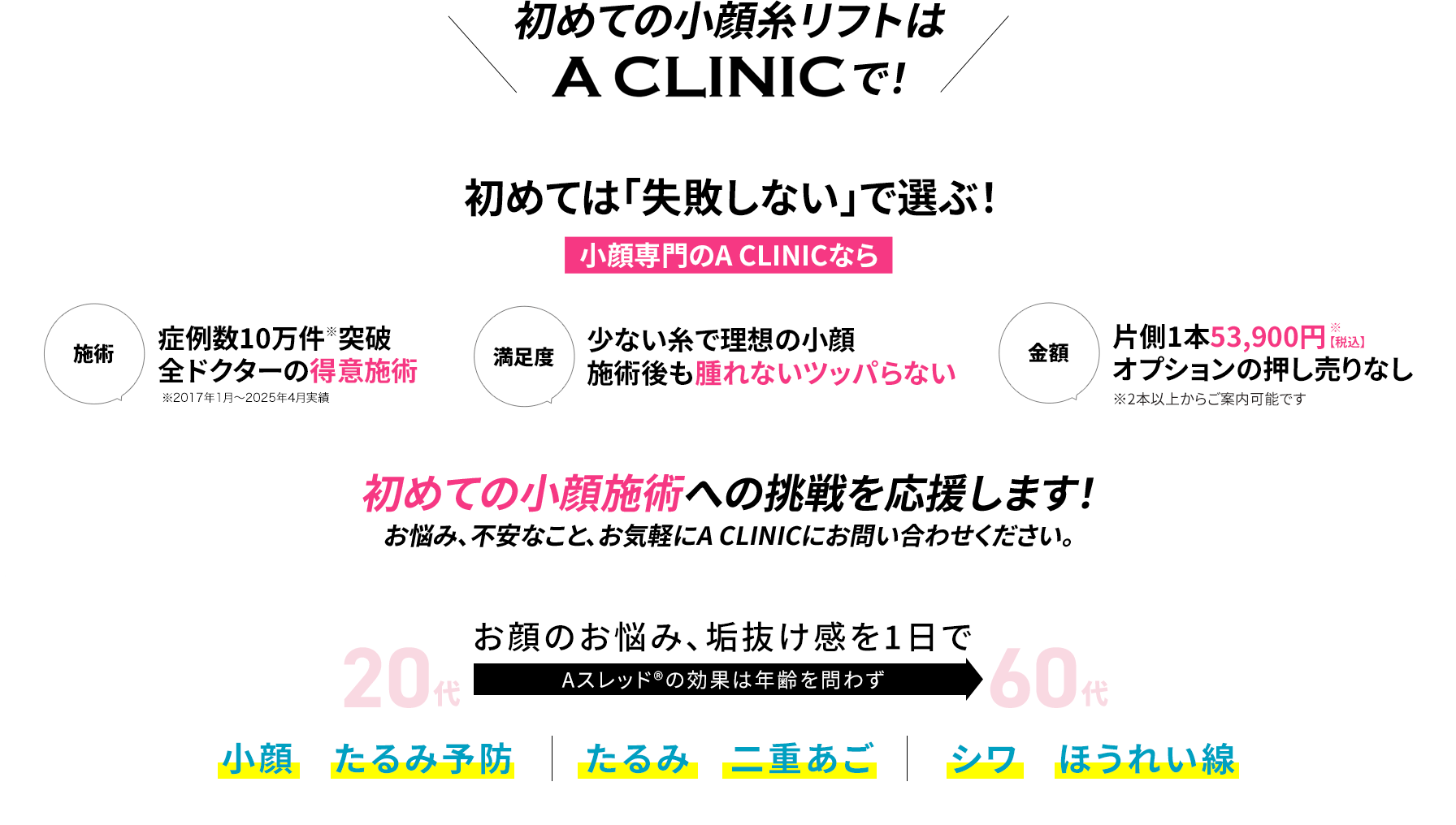 初めての糸リフトは失敗しないで選ぶ。A CLINICのAスレッドは失敗しない。